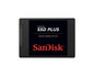 240 GB SSD PLUS SANDISK