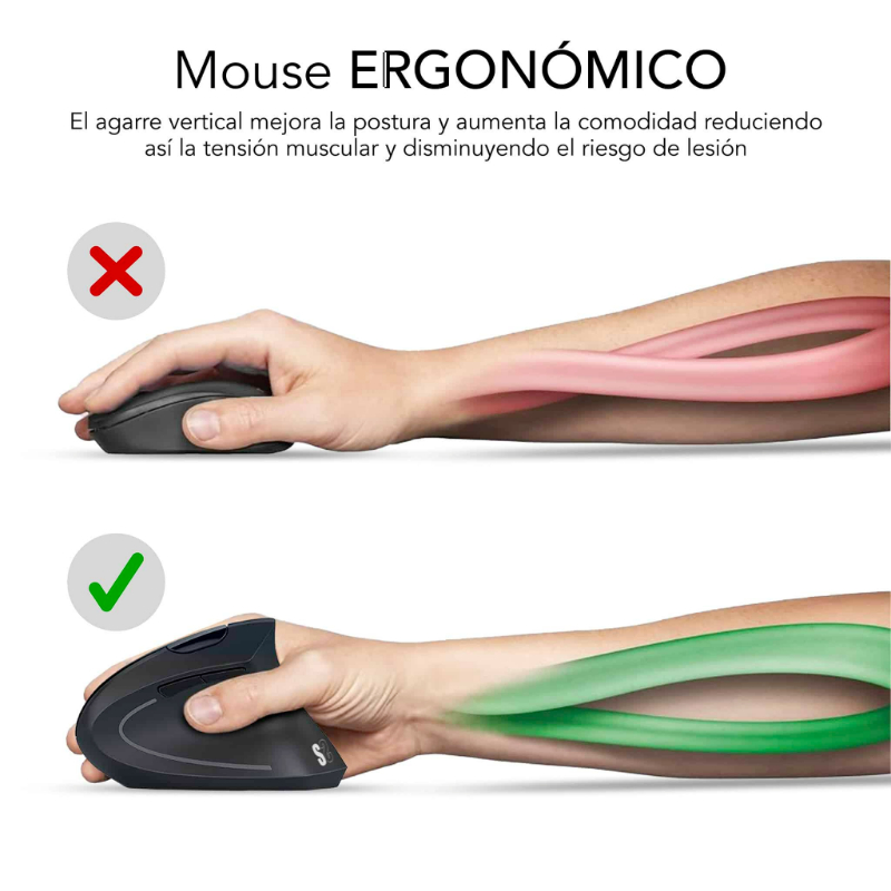 RATON OPTICO DUAL GLIDE VERTICAL ERGO BLANCO SUBBLIM